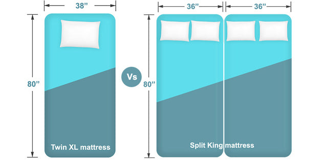 Split King Latex Mattress Guide For Couples (Pros + Cons Of Two Twin XLs)