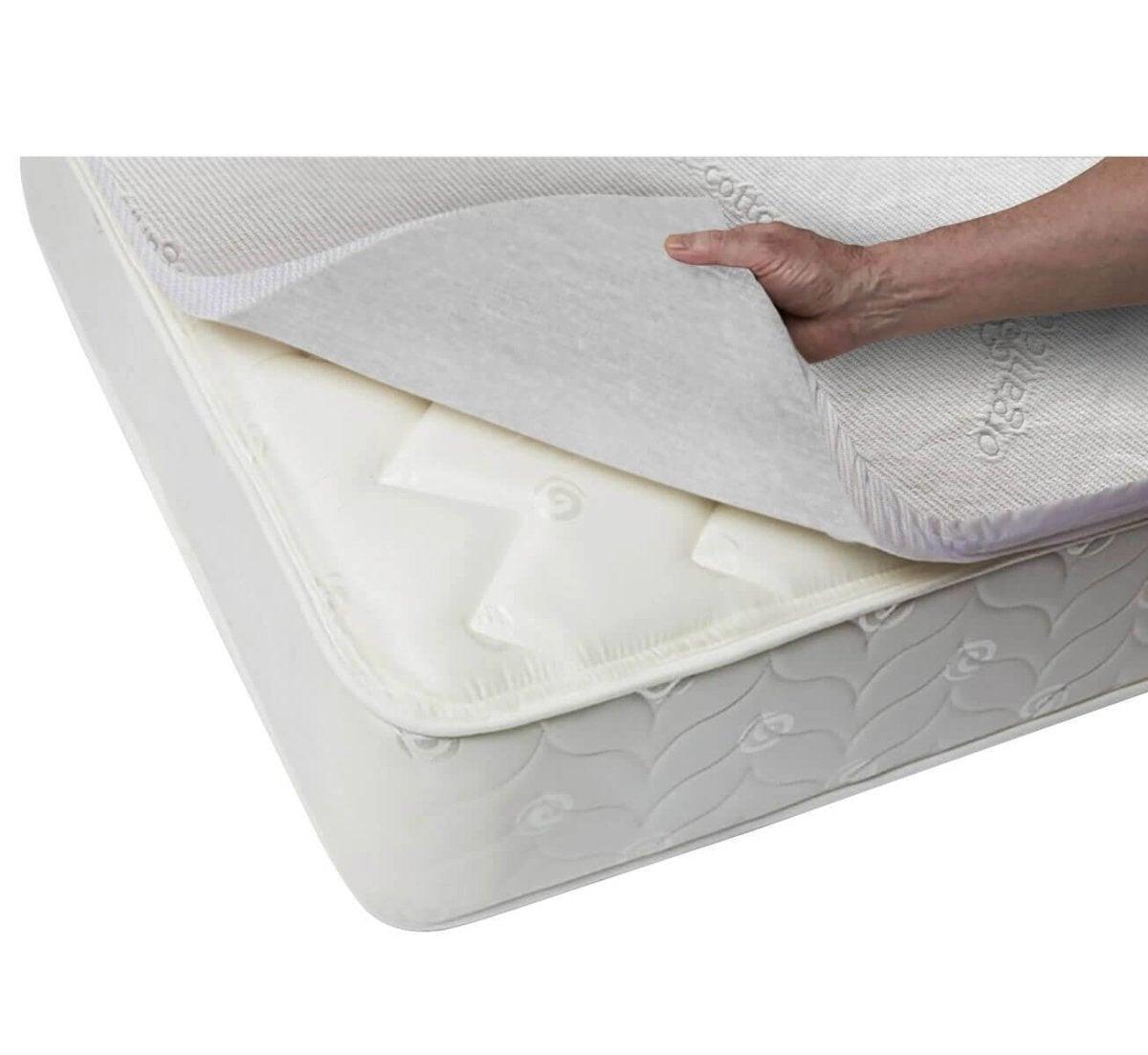 Closeup of Breathable mattress inside 5 layers isolated on transparent.  Fitted mattress protector, Cotton fabric, Memory foam, nature para latex  rubber. Comfortable bed advertisement. 3d rendering. 24750138 PNG
